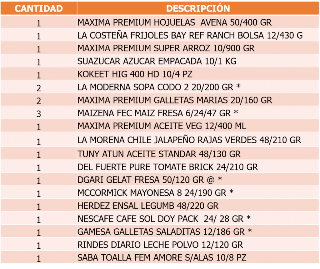 despensa 23 productos